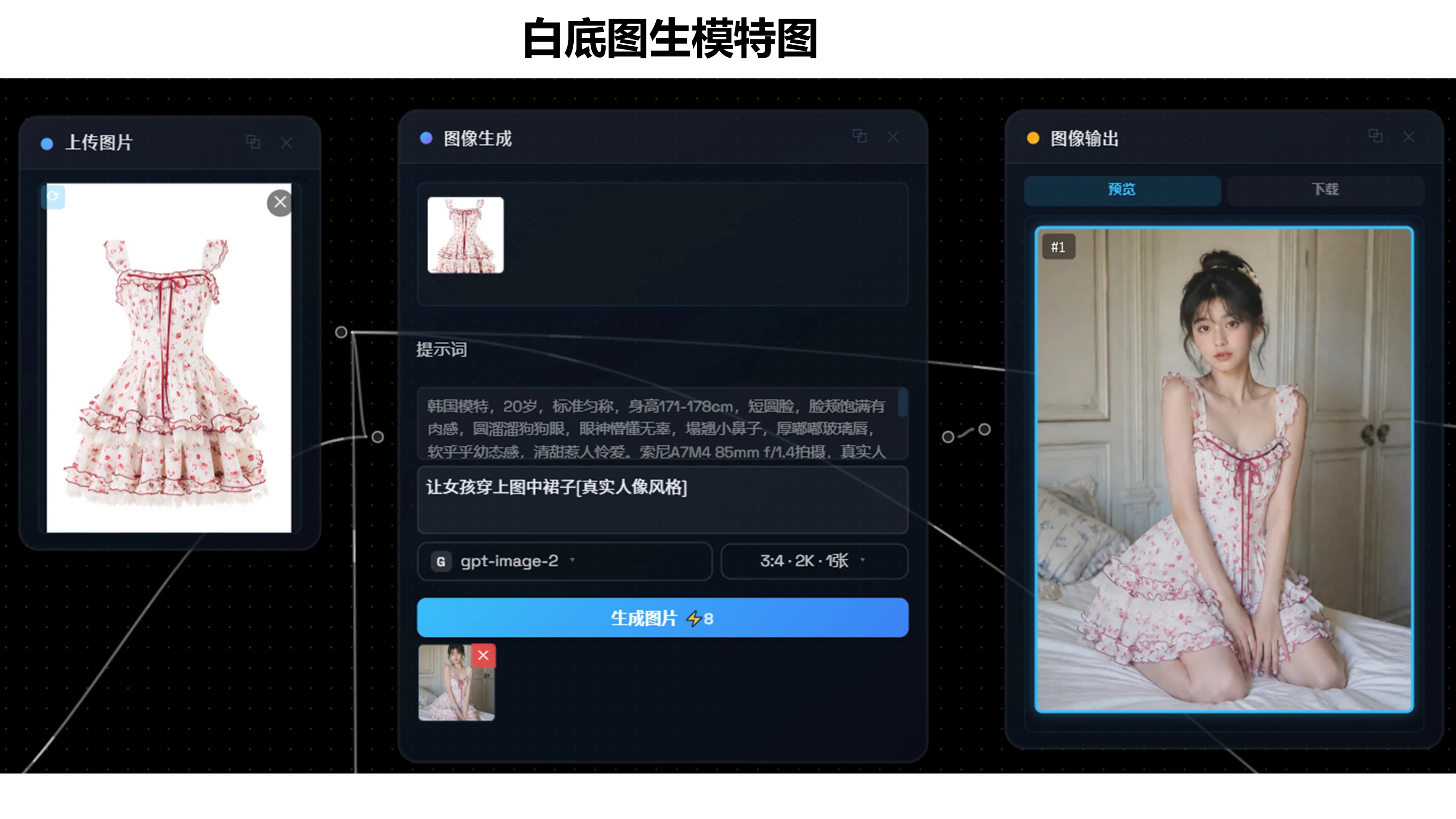 服饰试衣换装