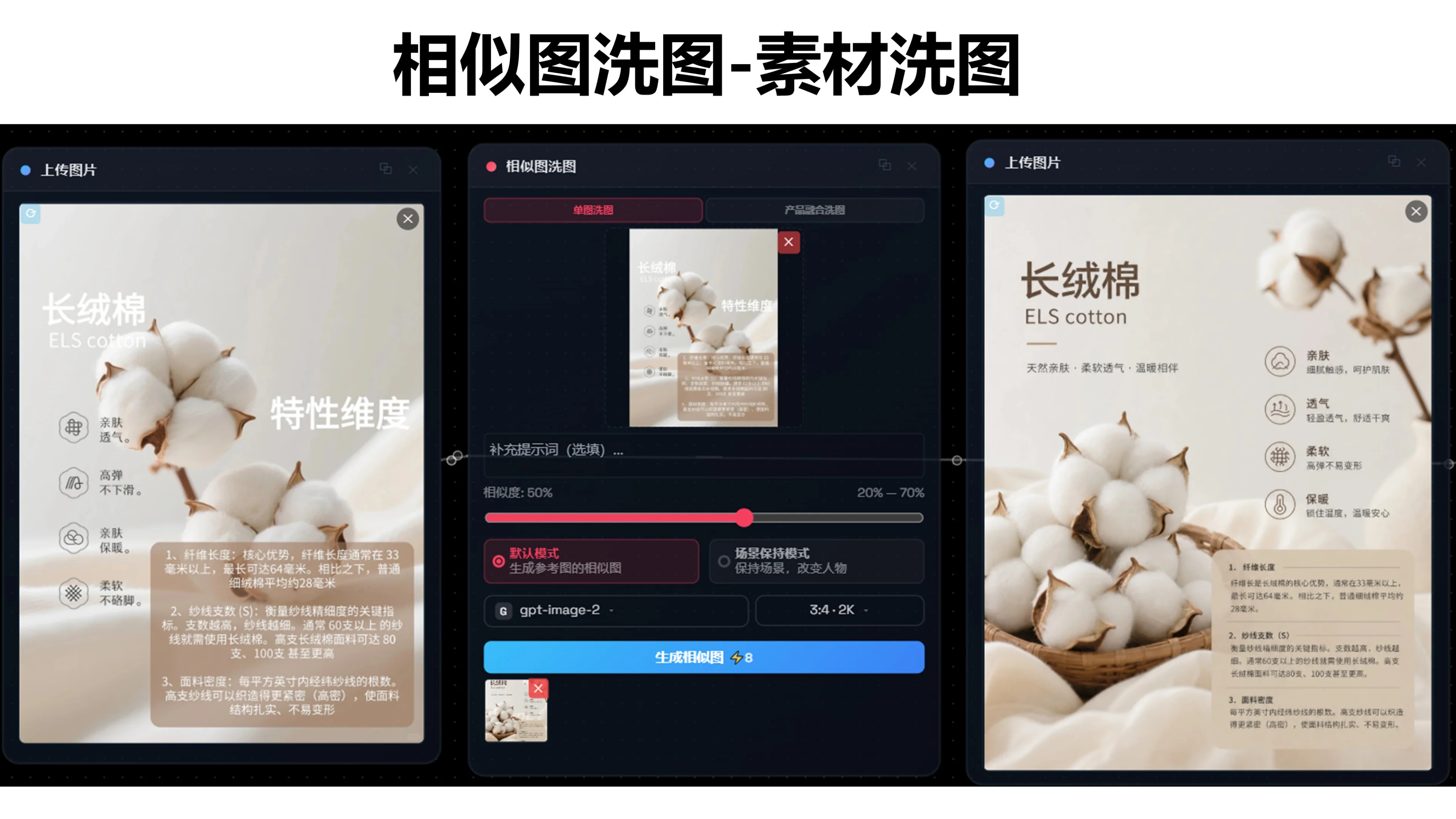 相似图洗图