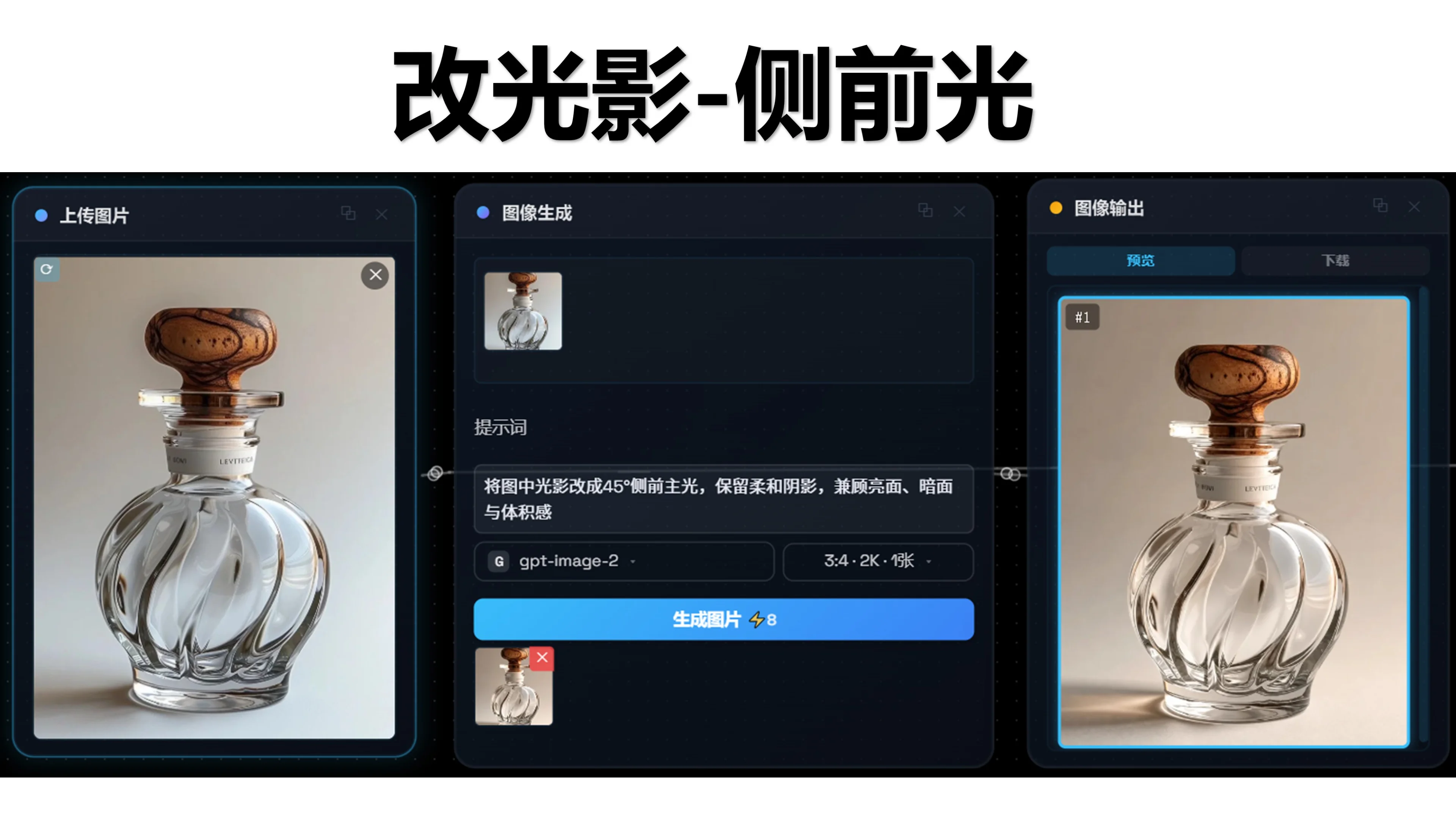 改光影