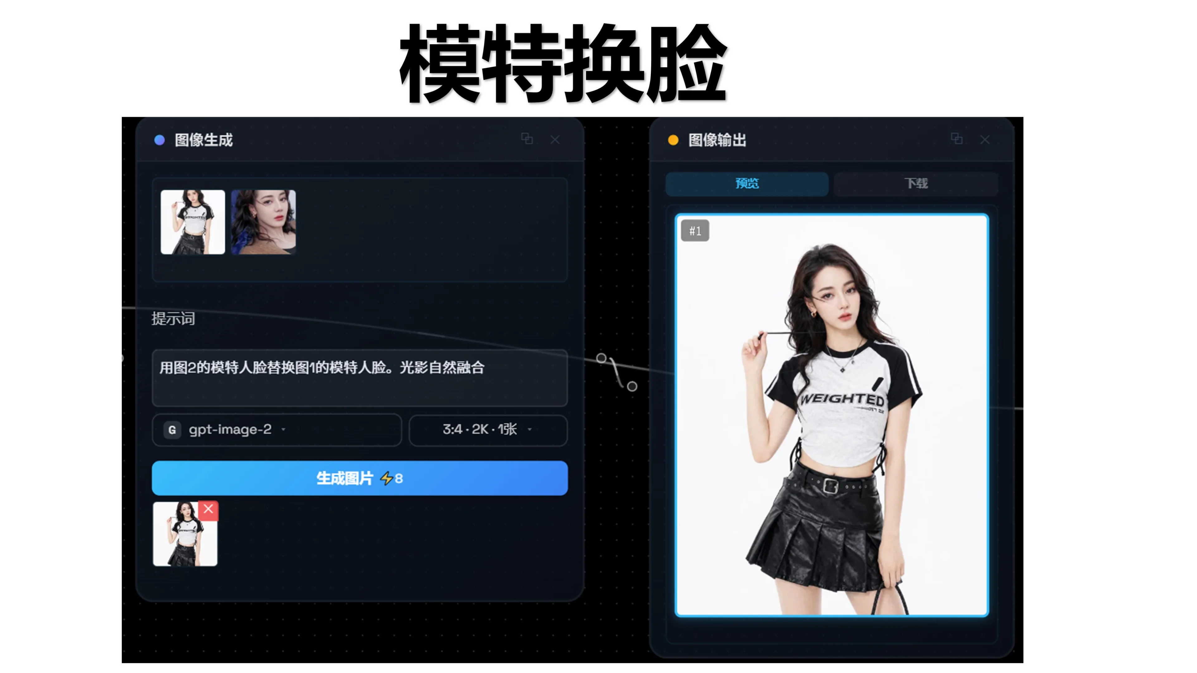模特换脸