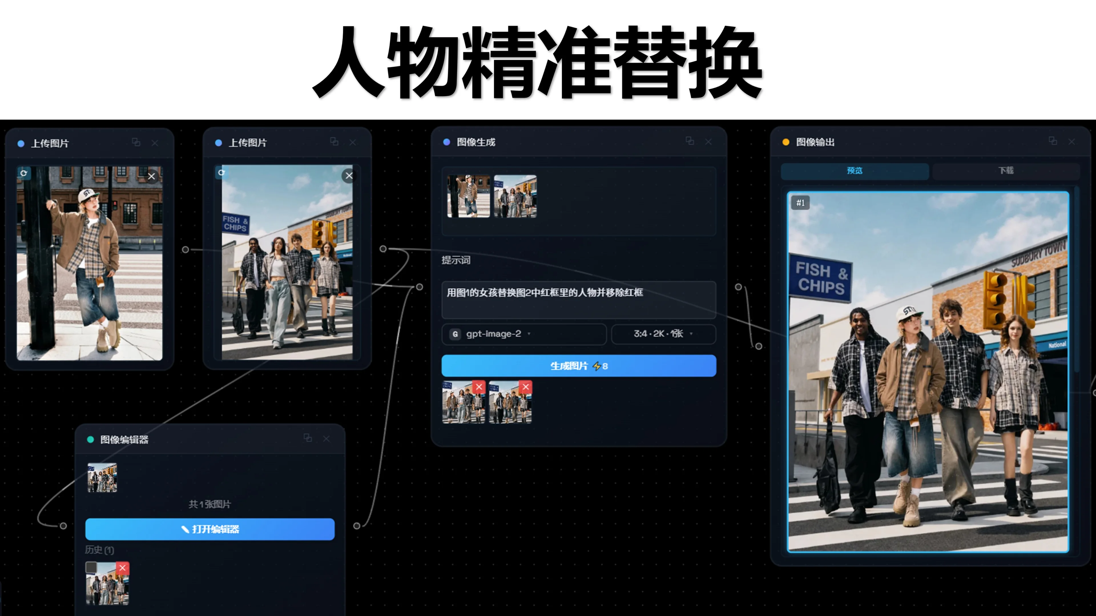 图像精准编辑