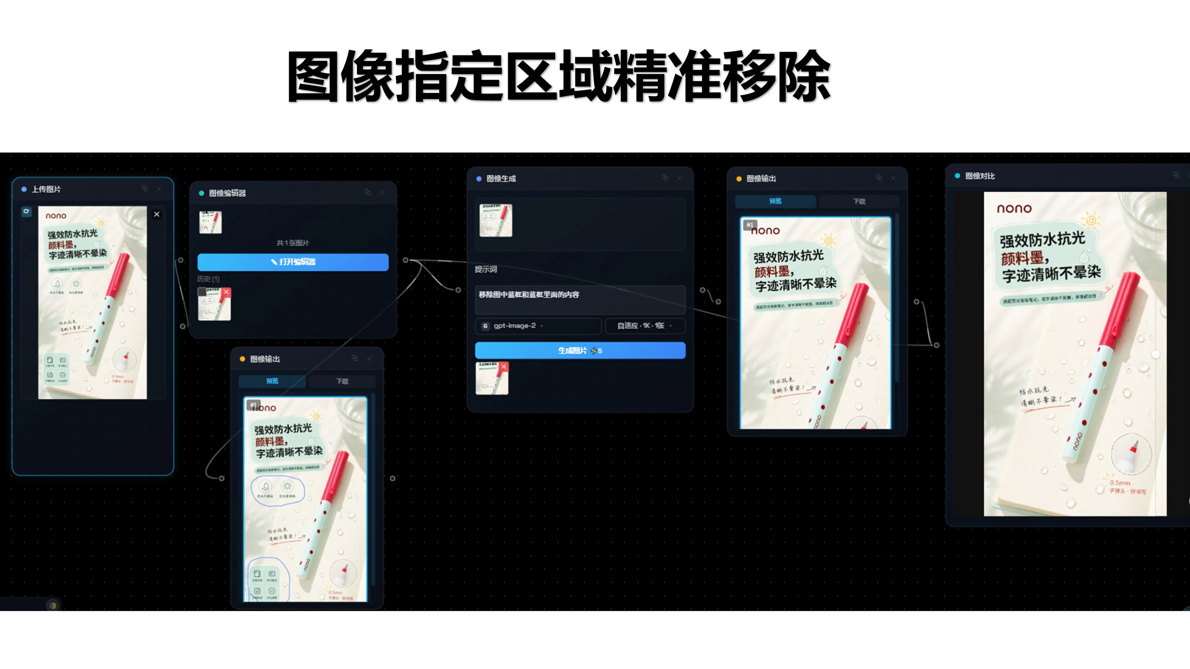 图像精准编辑