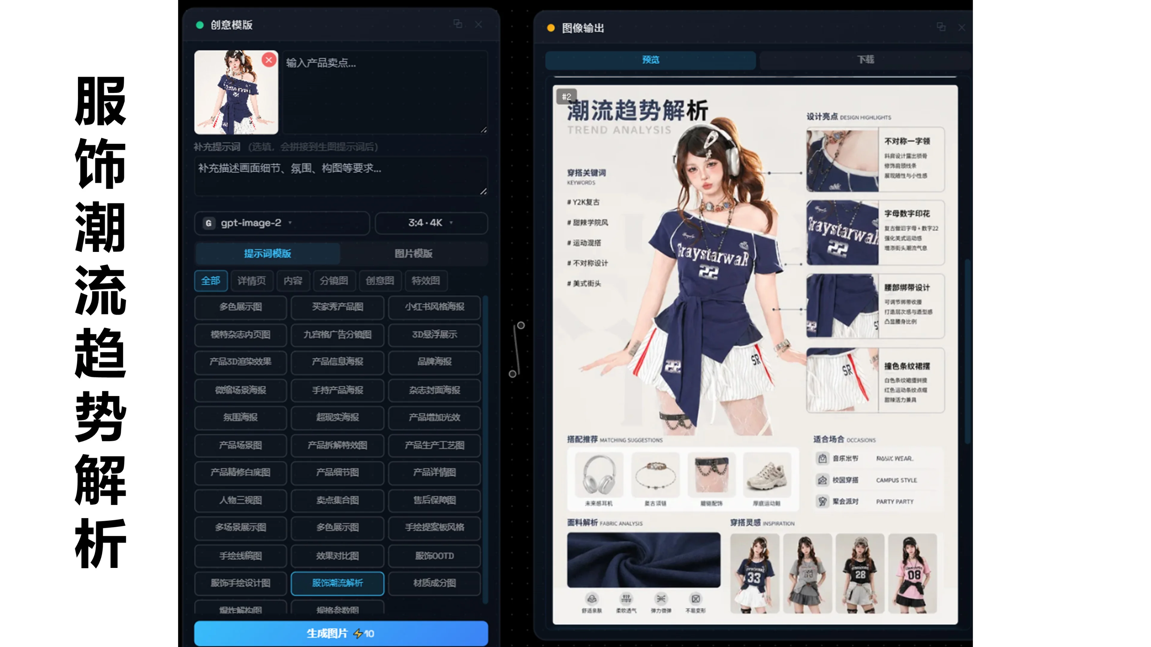 服饰潮流趋势解析